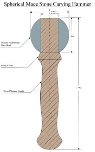 hammer rory tetigo stone